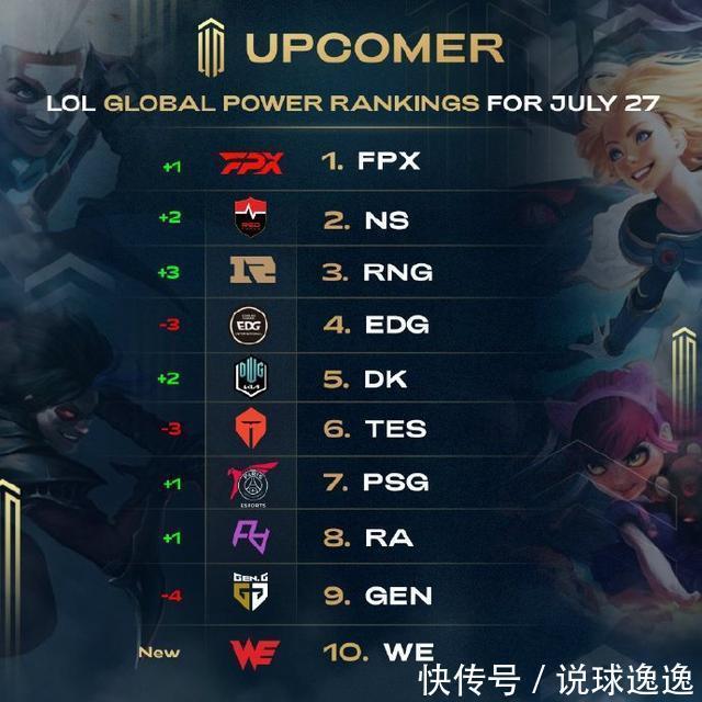 凭借强劲表 凭借强劲表