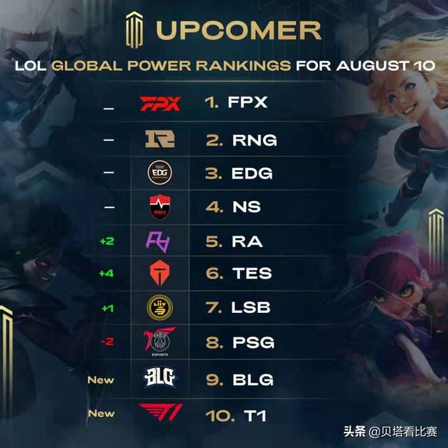 海港B队以 海港B队以