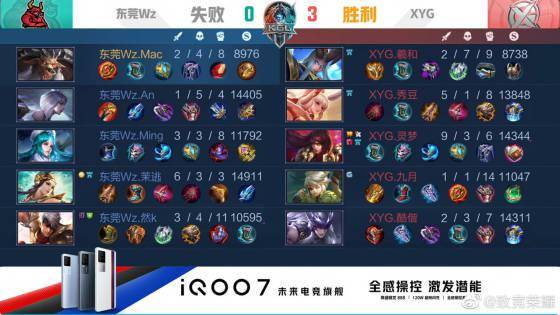 罗马赛郑钦文2-0横扫大坂直美 连续2年晋级八强